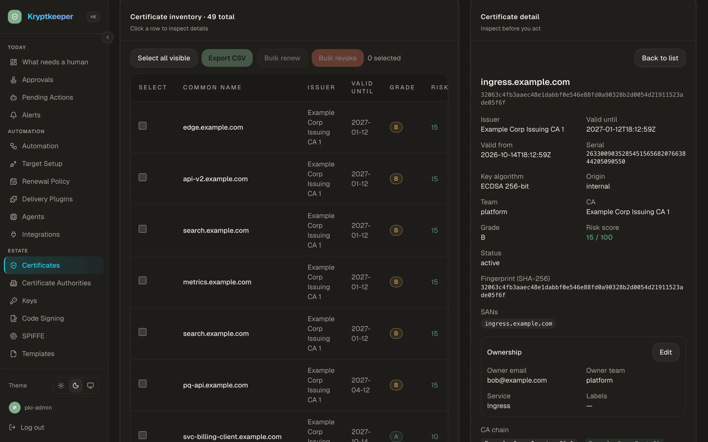 Kryptkeeper Certificate inventory screen