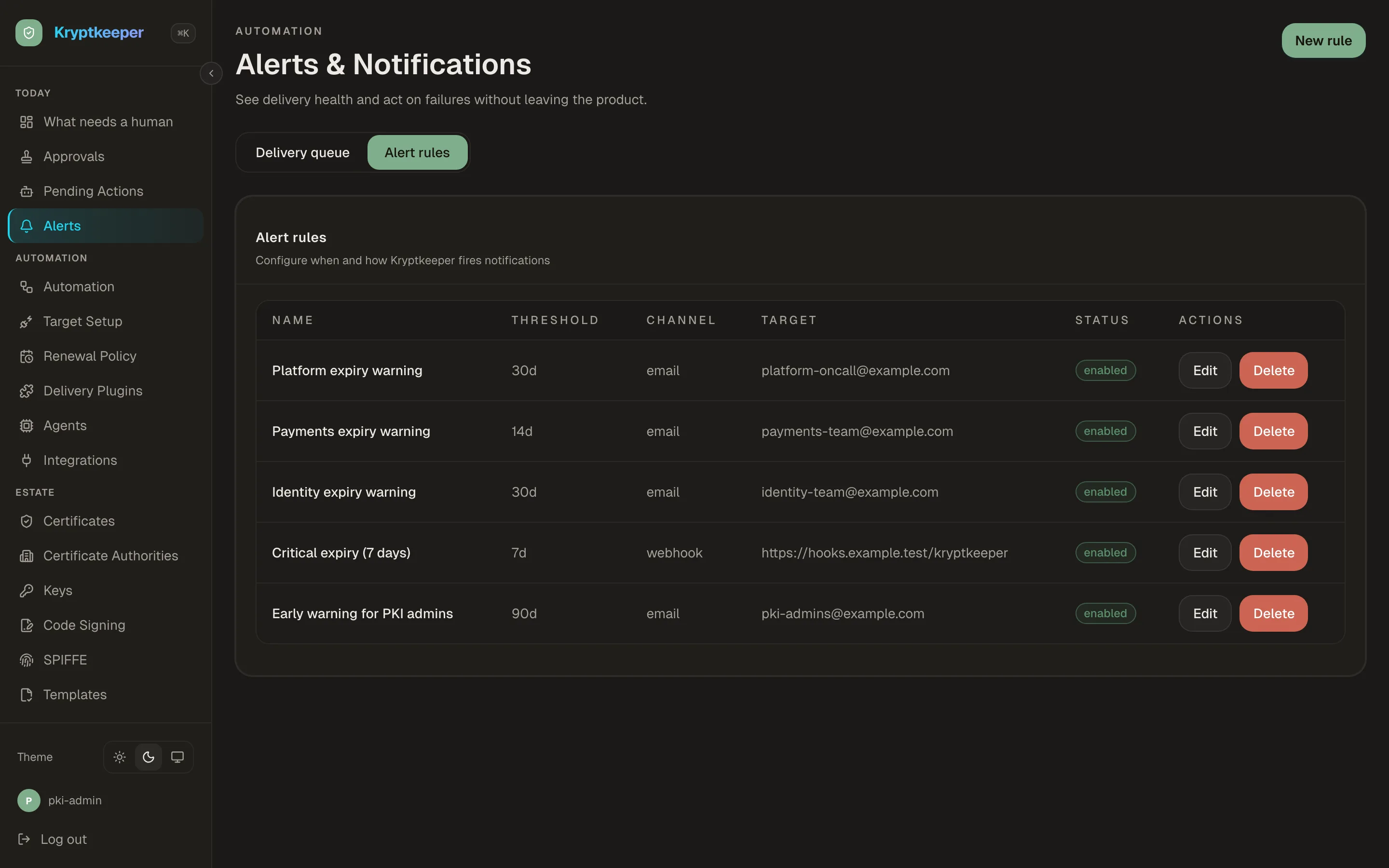 Kryptkeeper Alert rules screen