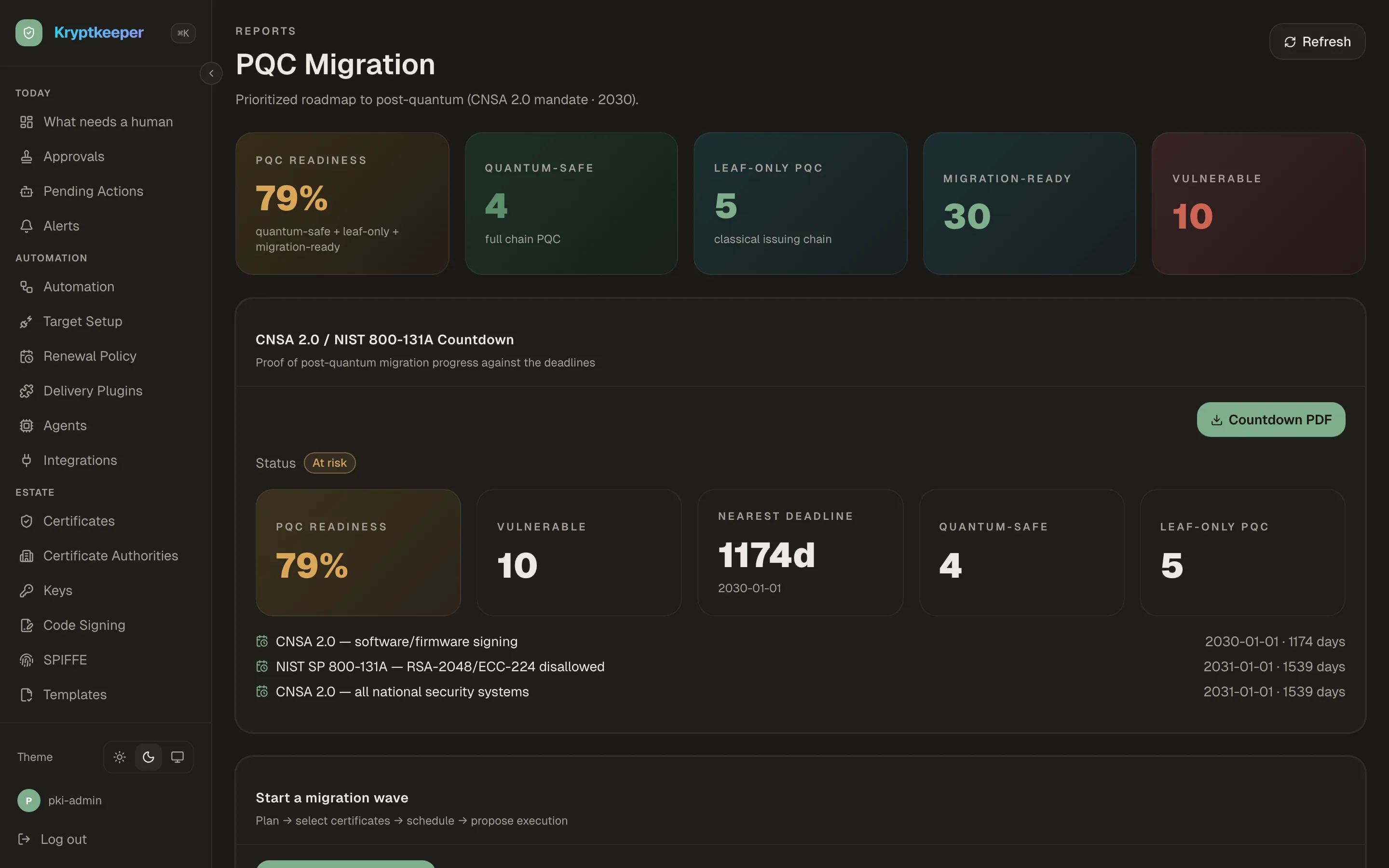 Kryptkeeper PQC migration screen
