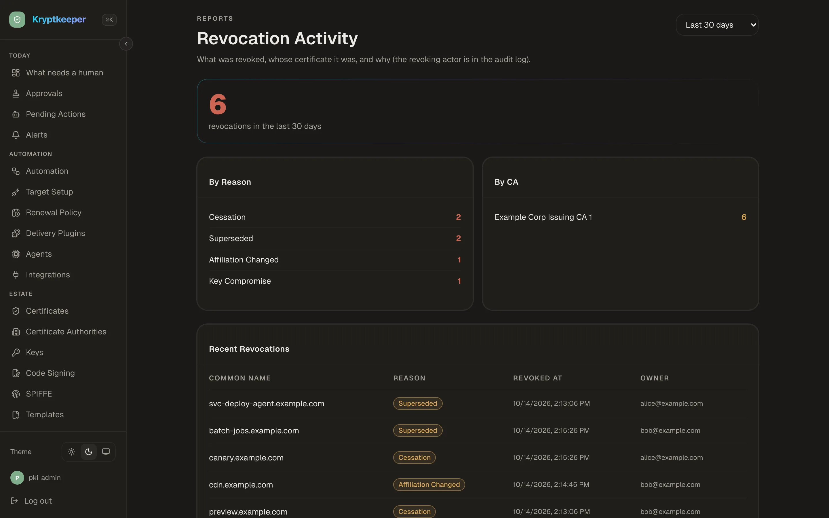 Kryptkeeper Revocation activity screen